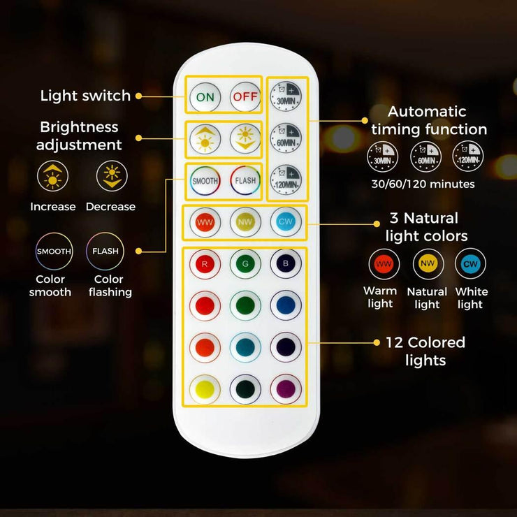 3X RGB LED Under Cabinet Puck Lights Remote Control Kitchen Closet Display Lamp